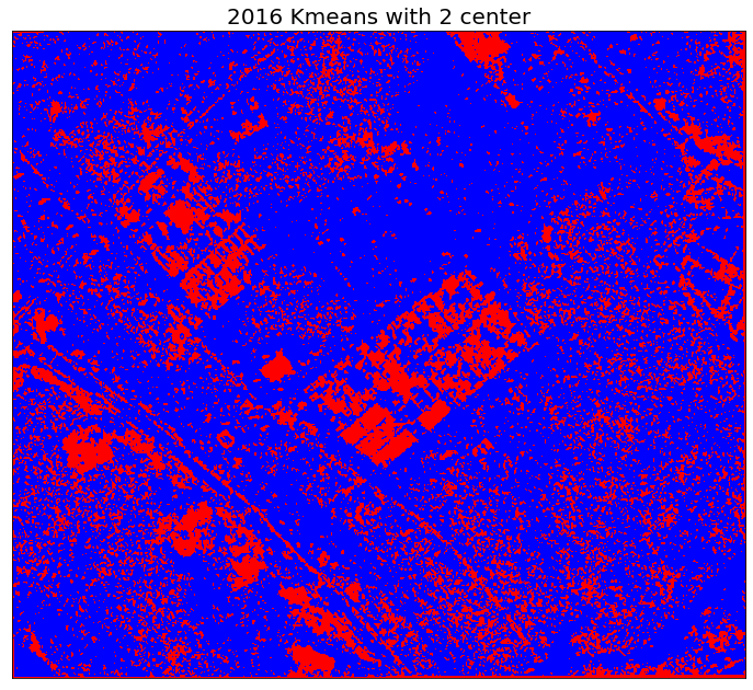 Generating soil moisture map using radar data using GEE (Google Earth Engine)