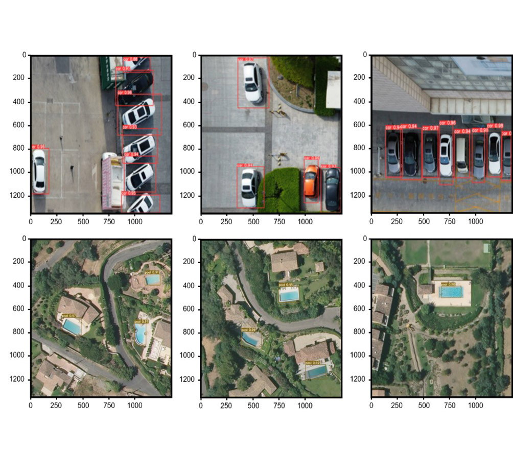 Object detection based on the model developed from deep learning networks, YOLOv5+ (Pytorch0) using remote sensing images with high spatial resolution