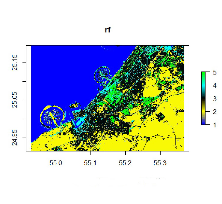 Classification of satellite images with vegetation based on photogrammetry and remote sensing in R programming