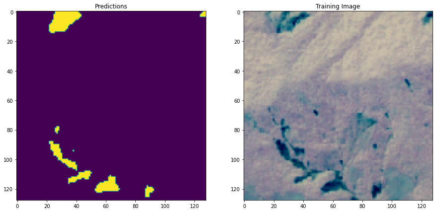 Landslide Detection Using Deep Learning and Satellite Imagery